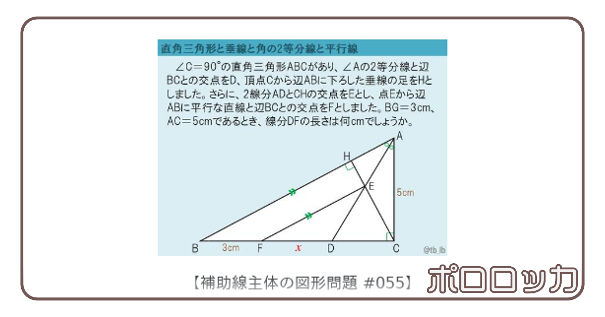 問題
